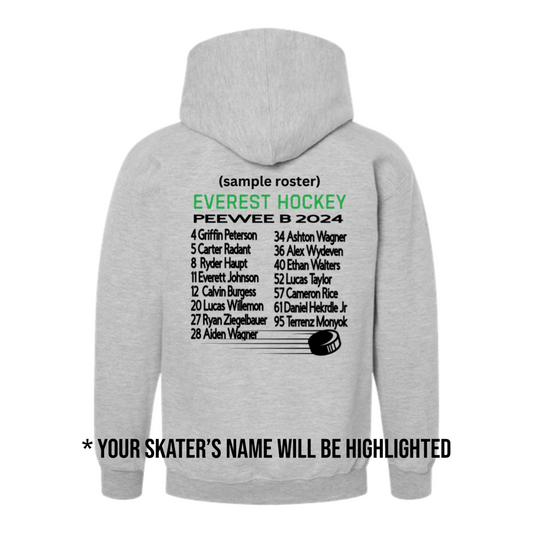 Team Roster